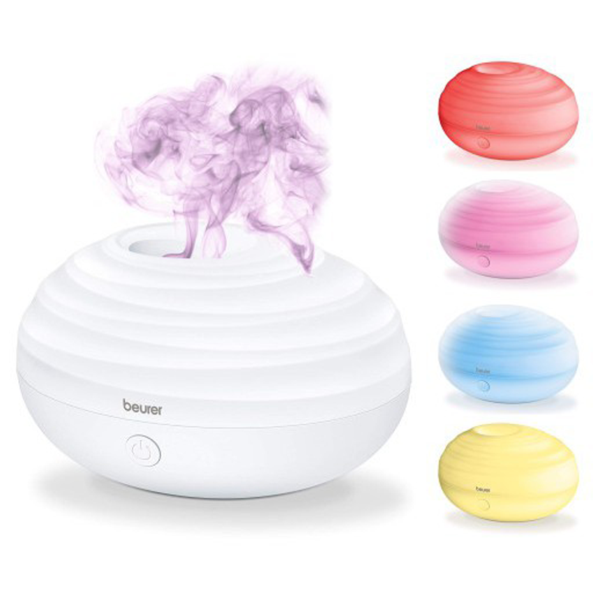 11 bí kíp giúp trẻ ngủ ngon giấc