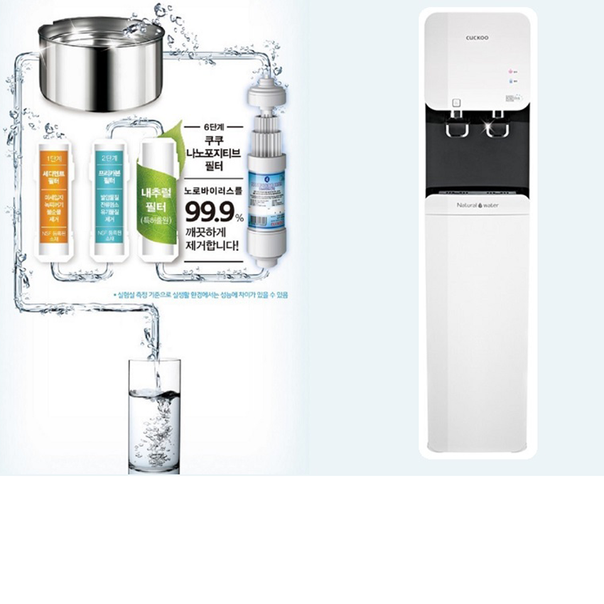 8 lưu ý khi mua máy lọc nước nóng lạnh