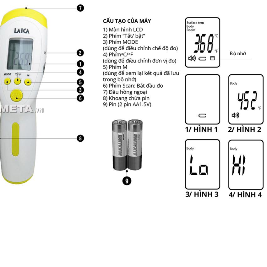 5 lưu ý khi mua nhiệt kế hồng ngoại