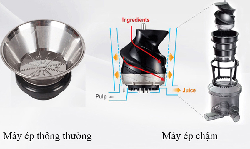 Review máy ép trái cây tốc độ chậm Kuvings NS-924CBC2