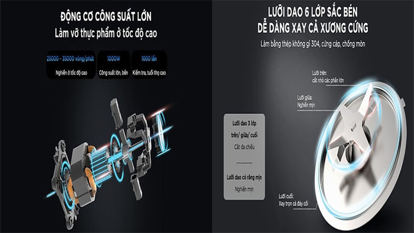 Vì sao máy làm sữa hạt Bear PBJ-B10U5 được tin dùng nhiều