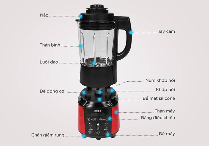 Máy làm sữa hạt đa năng Magic A-96 tốt không