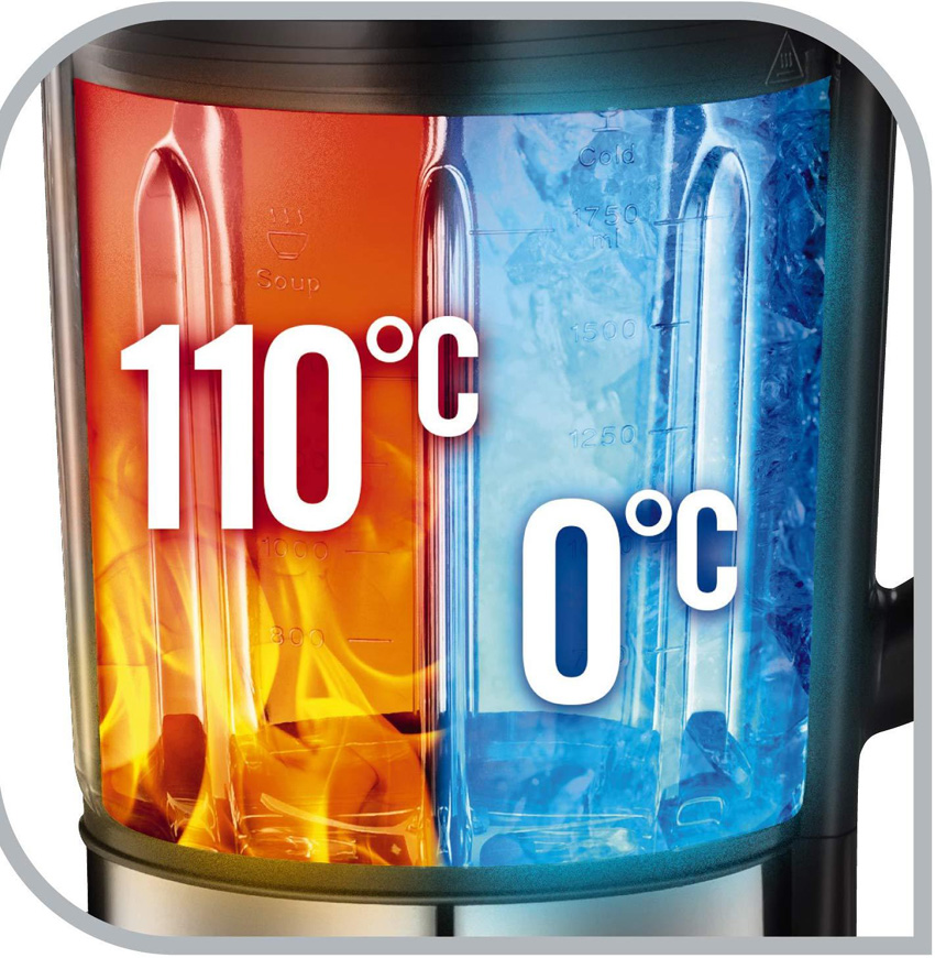 Máy làm sữa hạt Tefal BL962B thiết kế hoàn hảo