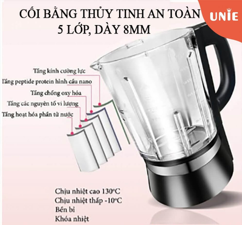 Review máy làm sữa hạt Unie V1