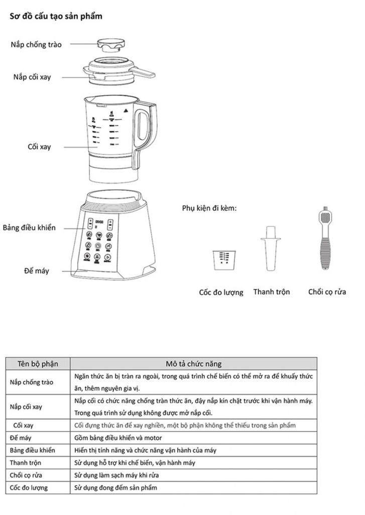 Đánh giá máy xay sữa hạt Canzy CZ-107HD có tốt không