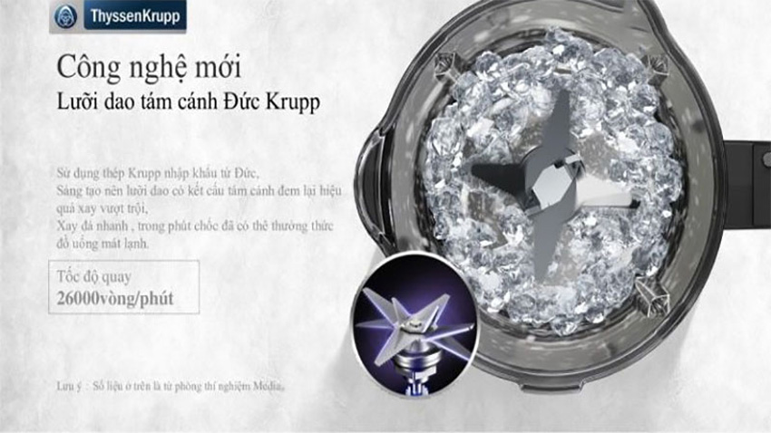 Máy làm sữa hạt Midea MJ-BL100GH có tốt không