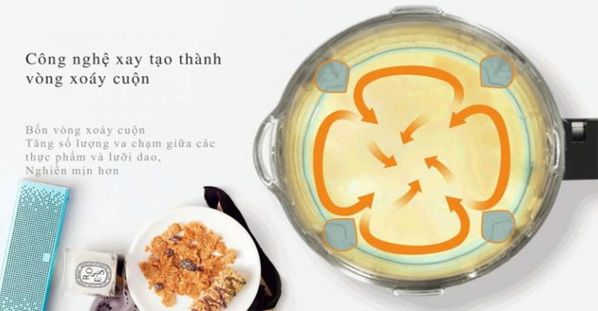 Máy làm sữa hạt Midea MJ-BL100GH có tốt không