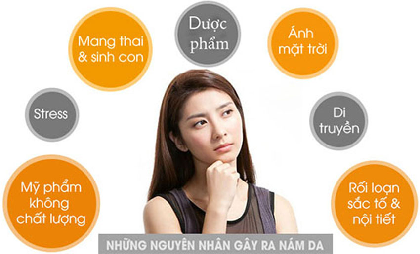 6 cách trị nám da bằng sữa chua tại nhà
