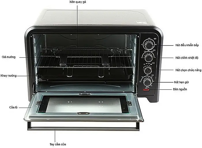 Nên mua lò nướng thùng Sanaky hay lò nướng thủy tinh