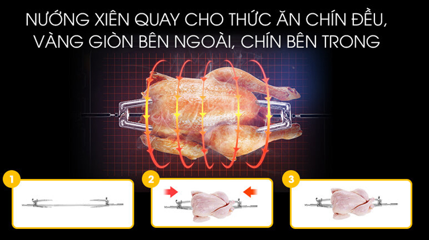 Lò nướng Sanaky VH-259N sản phẩm tốt