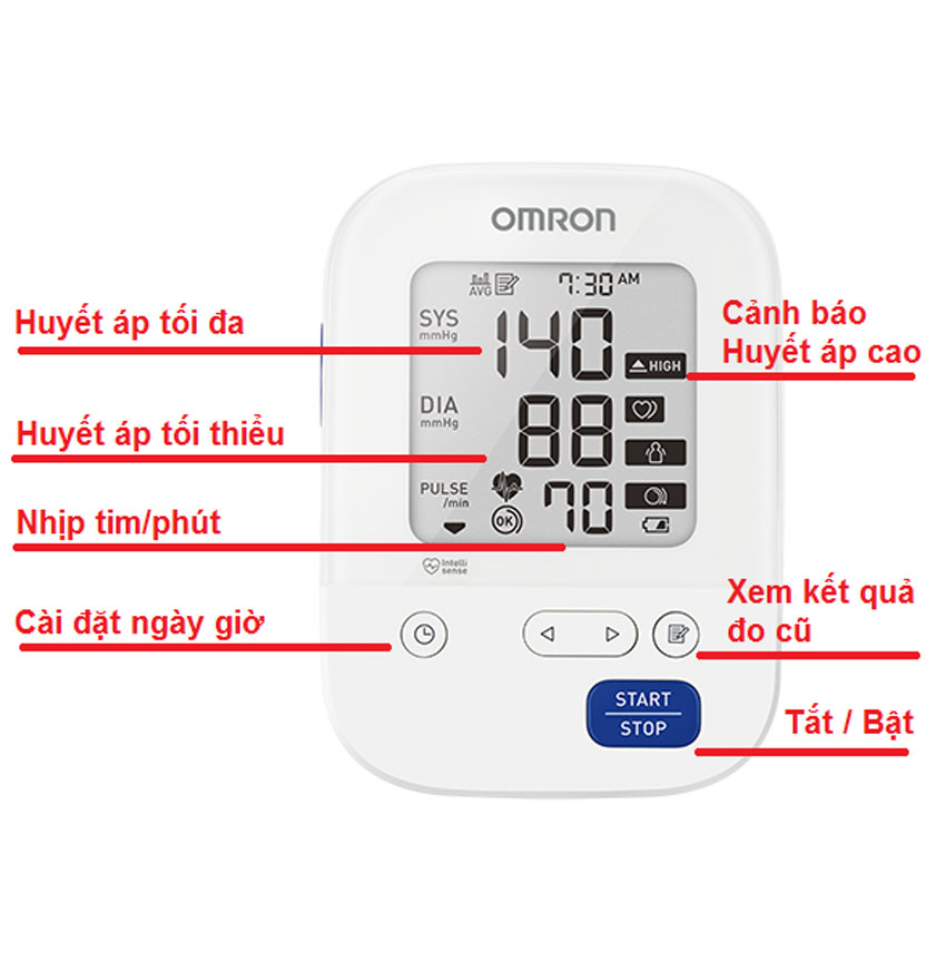Máy đo huyết áp Omron HEM-7156 có tốt không