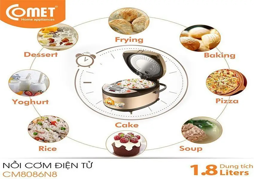 Nồi cơm điện tử Comet CM8086N8 có ưu điểm gì