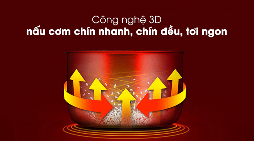 Đánh giá nồi cơm điện Philips HD3030