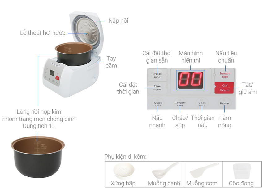 Đánh giá nồi cơm điện Philips HD3030