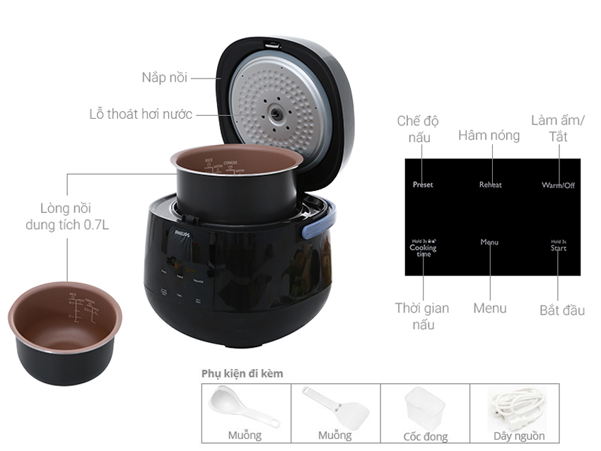 Đánh giá nồi cơm điện tử Philips HD3060