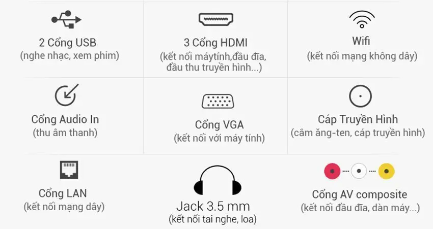 Smart Tivi Asanzo 43AS520 của nước nào
