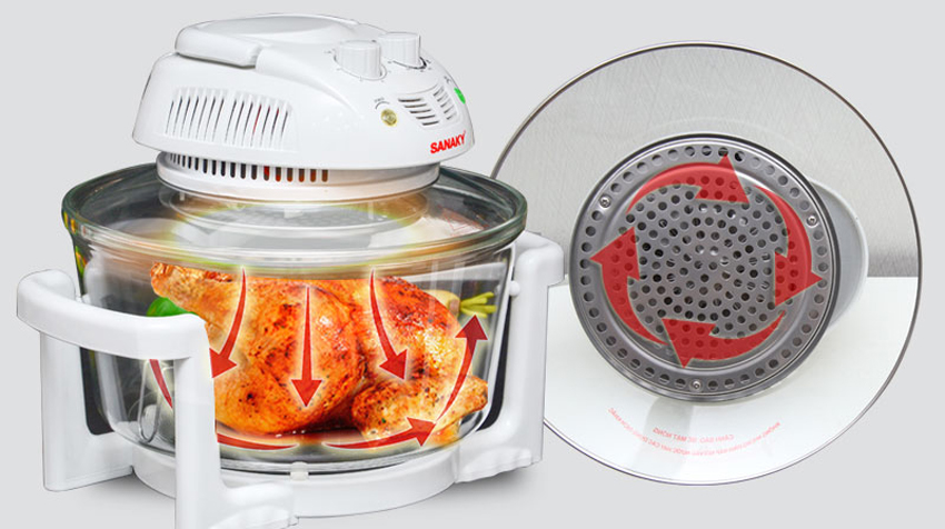 Nên mua lò nướng thùng Sanaky hay lò nướng thủy tinh