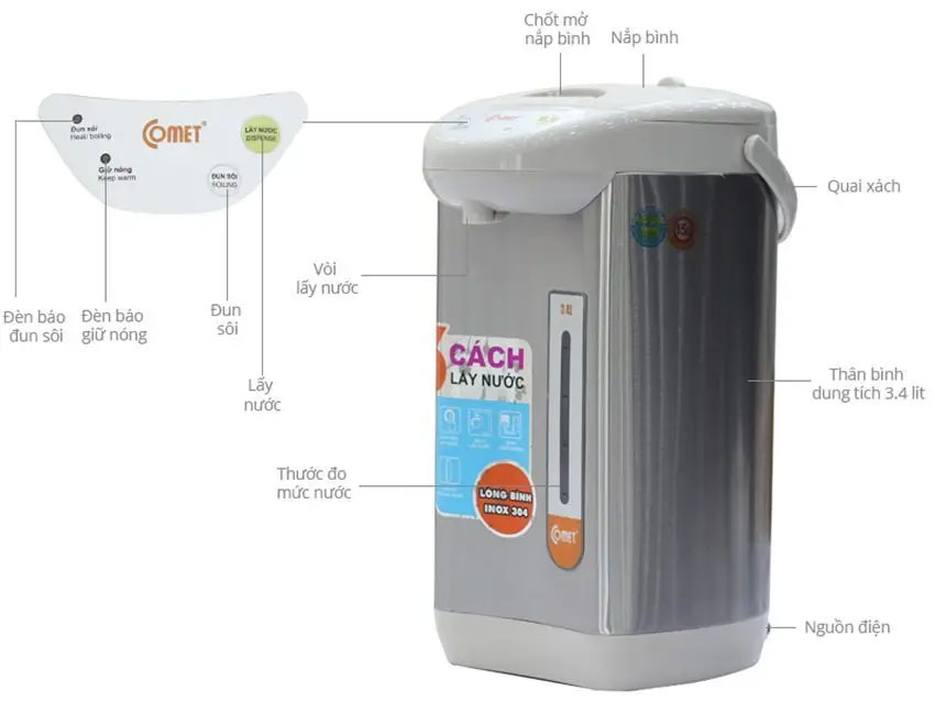 Tết đến sắm ngay bình thủy điện tiện lợi vô cùng