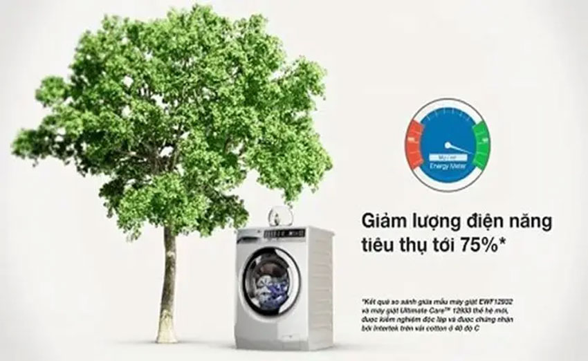 Có nên mua máy giặt sấy Electrolux EWW12853 để sử dụng
