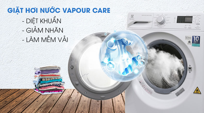 Có nên mua máy giặt sấy Electrolux EWW12853 để sử dụng
