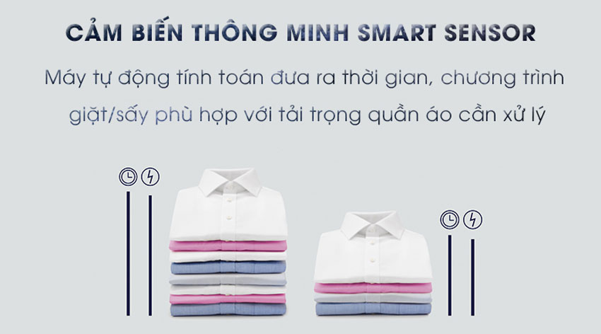 Có nên mua máy giặt sấy Electrolux EWW12853 để sử dụng