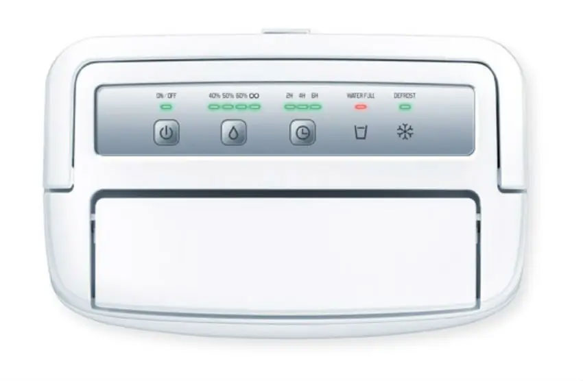 Vì sao nên sử dụng máy hút ẩm Beurer LE30 trong nhà