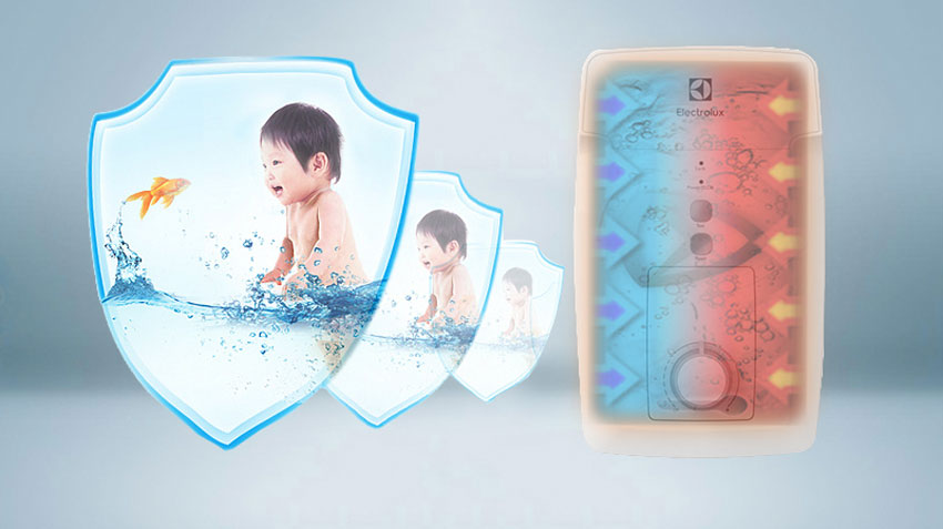 Máy tắm nước nóng Electrolux EWE451GX-DWR an toàn khi sử dụng