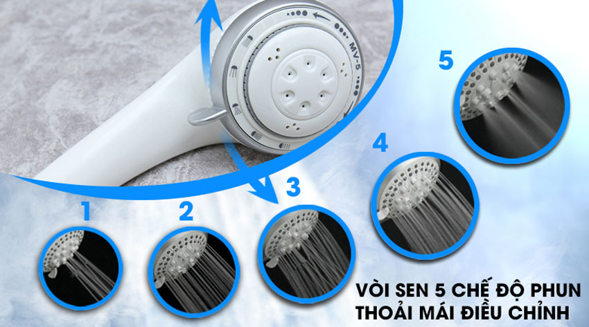 Máy tắm nước nóng Electrolux EWE451GX-DWR an toàn khi sử dụng