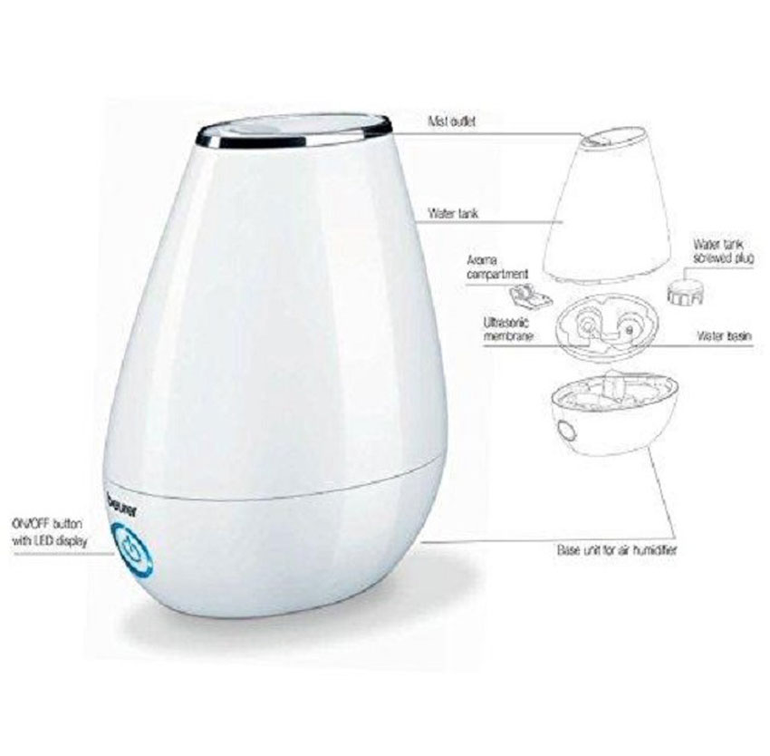 Máy làm ẩm không khí Beurer LB37 màu Toffee có tốt không