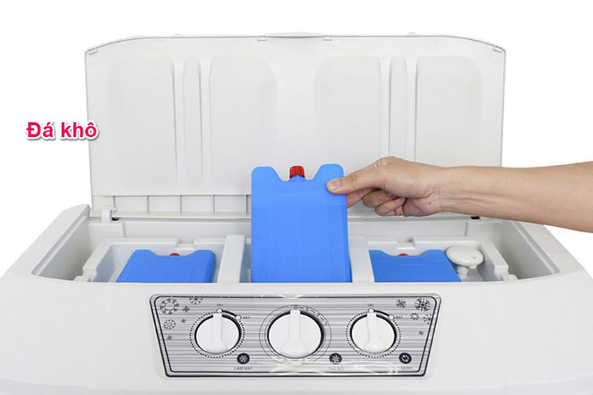 Có nên mua quạt điều hòa Sunhouse để sử dụng