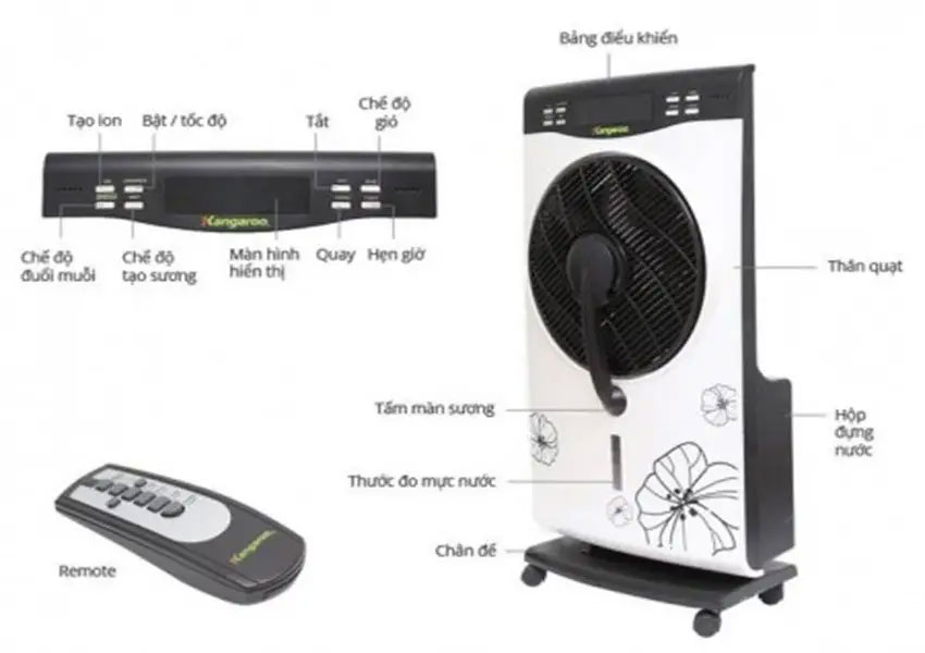 Quạt phun sương tạo ẩm Kangaroo KG203S có tốt không