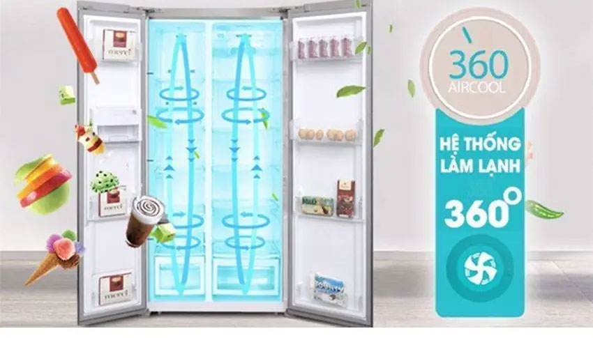 Tủ lạnh inverter là gì? 5 sản phẩm tủ lạnh đáng mua nhất