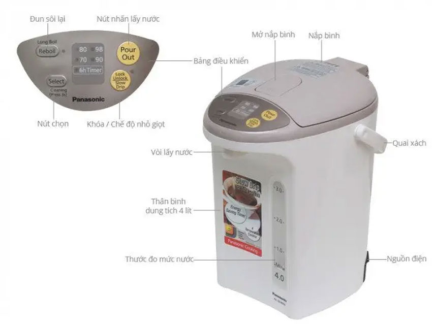 Tết đến sắm ngay bình thủy điện tiện lợi vô cùng