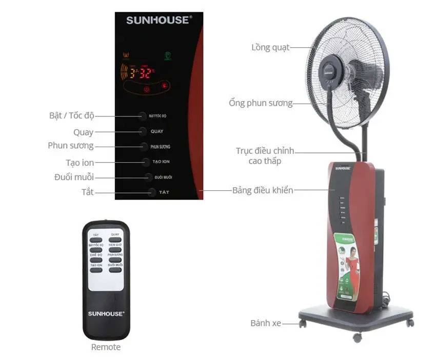 Có nên mua quạt phun sương để sử dụng không