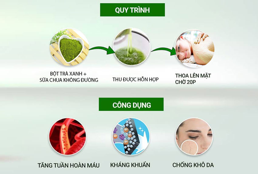 5 cách làm trắng da toàn thân tại nhà an toàn