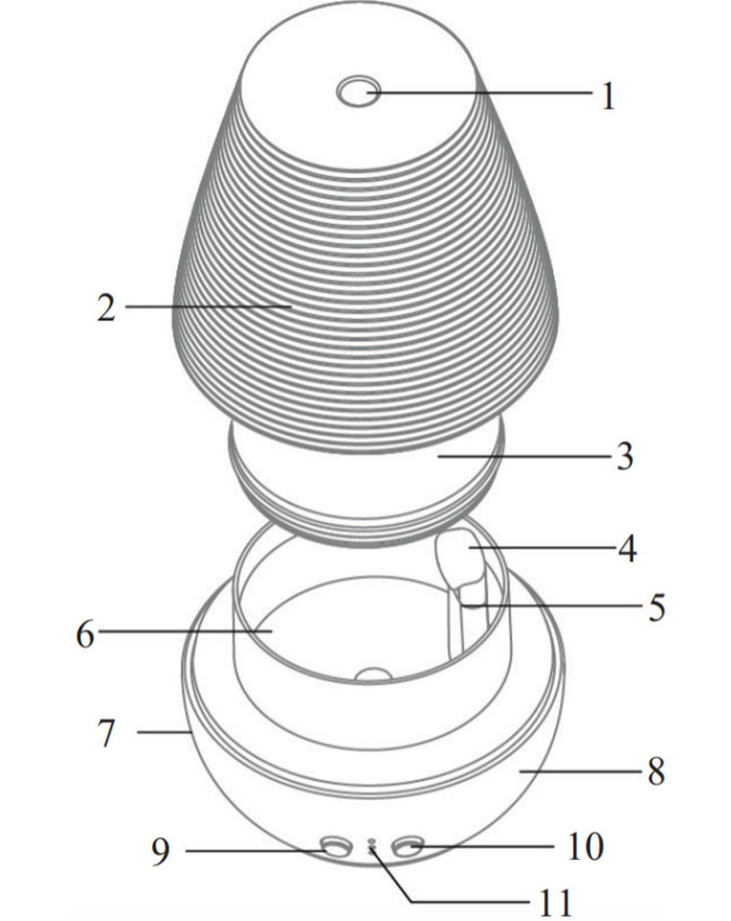 Máy khuếch tán tinh dầu Beurer LA40 của nước nào sản xuất