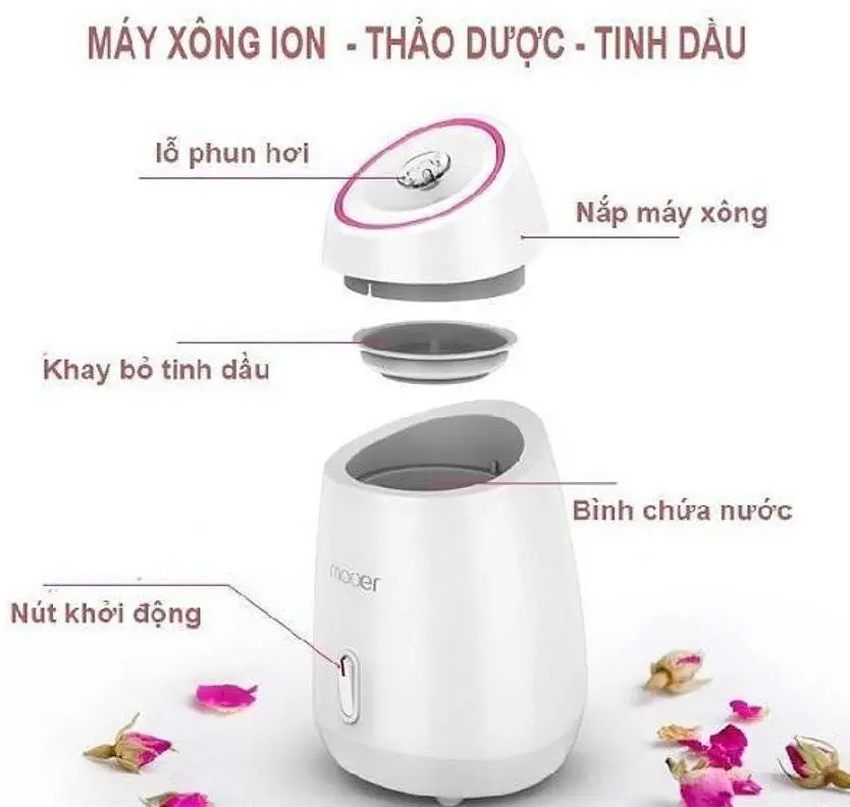 5 tác dụng tuyệt vời của máy xông hơi da mặt có thể bạn chưa biết