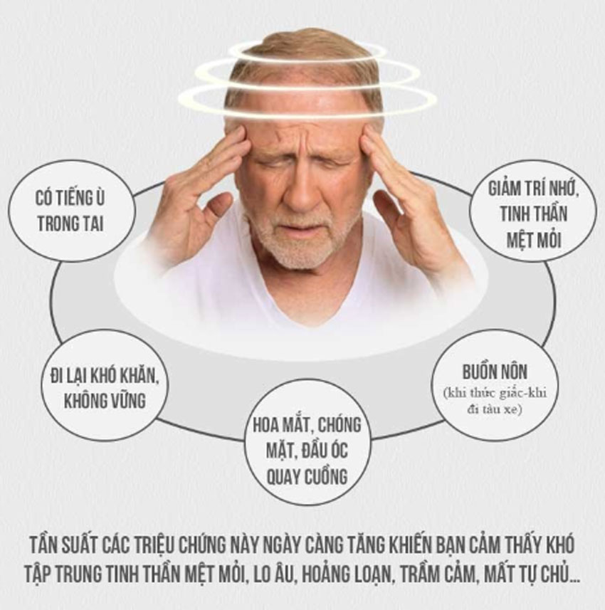 Rối loạn tiền đình có chữa khỏi được không?