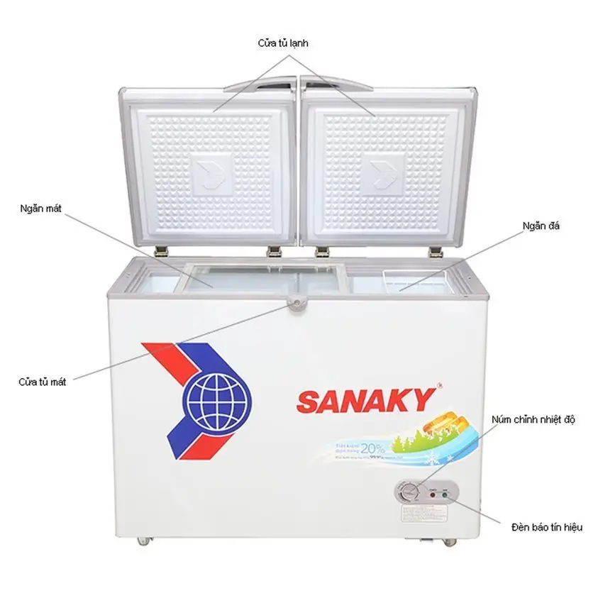 Tủ đông dàn đồng Sanaky VH-2899A1 nhỏ nhắn, tiện lợi