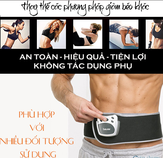 Đai massage bụng Beurer EM35 có tác dụng gì?