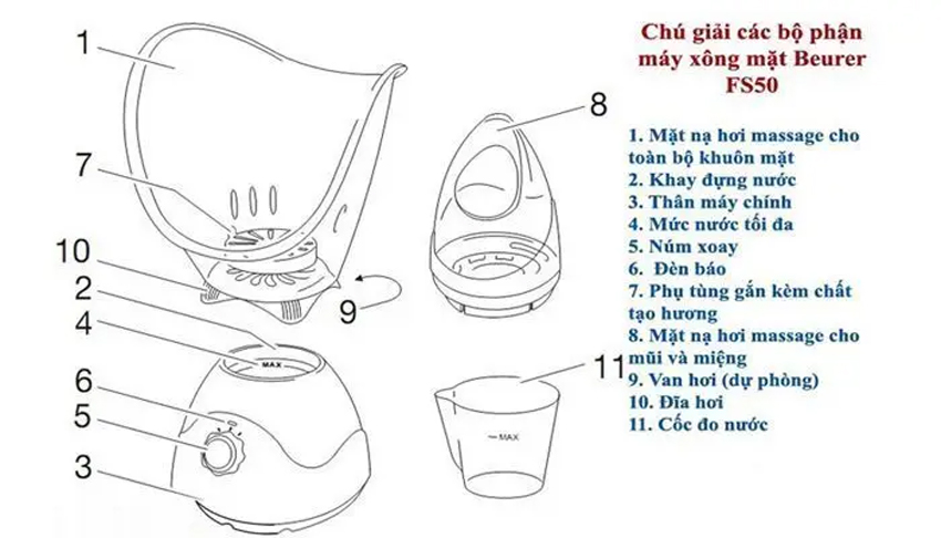 Top 4 máy xông mặt giá dưới 500 nghìn đồng