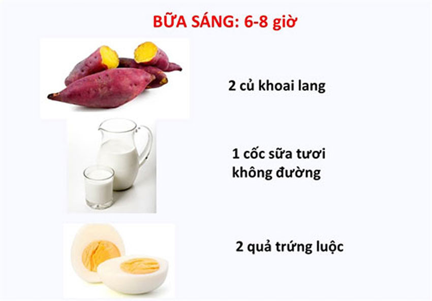Thực đơn giảm cân bằng khoai lang trong 7 ngày