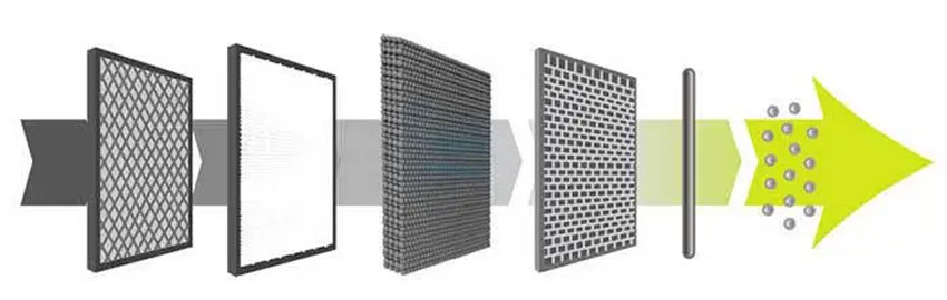 10 Cách chữa dị ứng da tại nhà hiệu quả