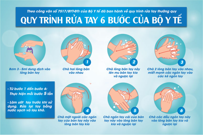 6 bước rửa tay đúng cách theo hướng dẫn của Bộ Y tế