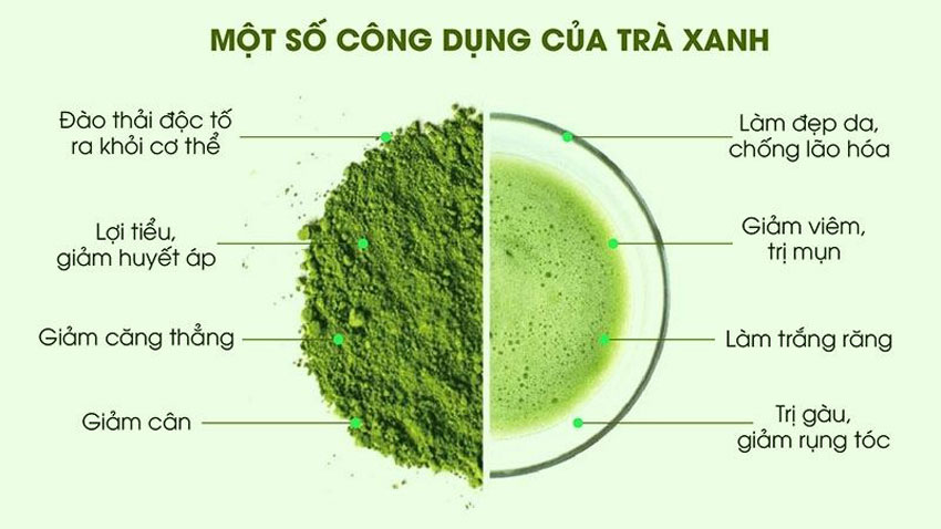 6 cách làm mặt nạ trà xanh trị mụn, đẹp da