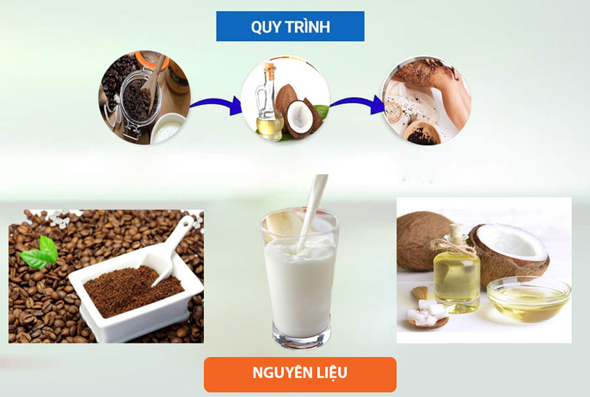 5 cách tắm trắng da toàn thân tại nhà