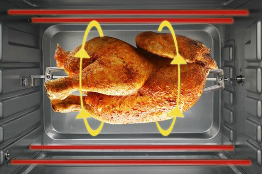 5 cách vệ sinh lò nướng hiệu quả tại nhà