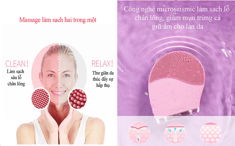 Máy rửa mặt là gì? 6 chức năng tuyệt vời bạn nên biết