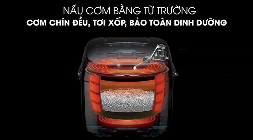 Nồi cơm điện cao tần là gì? Ưu nhược điểm