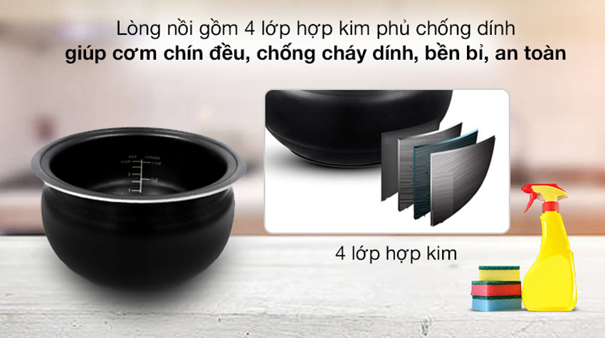 Nồi cơm điện cao tần là gì? Ưu nhược điểm